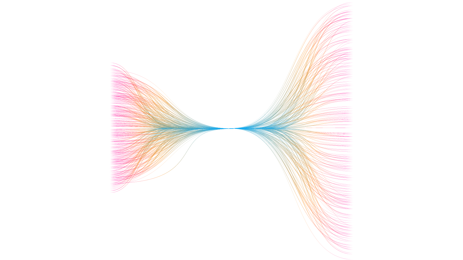 Data Strings Layer 1
