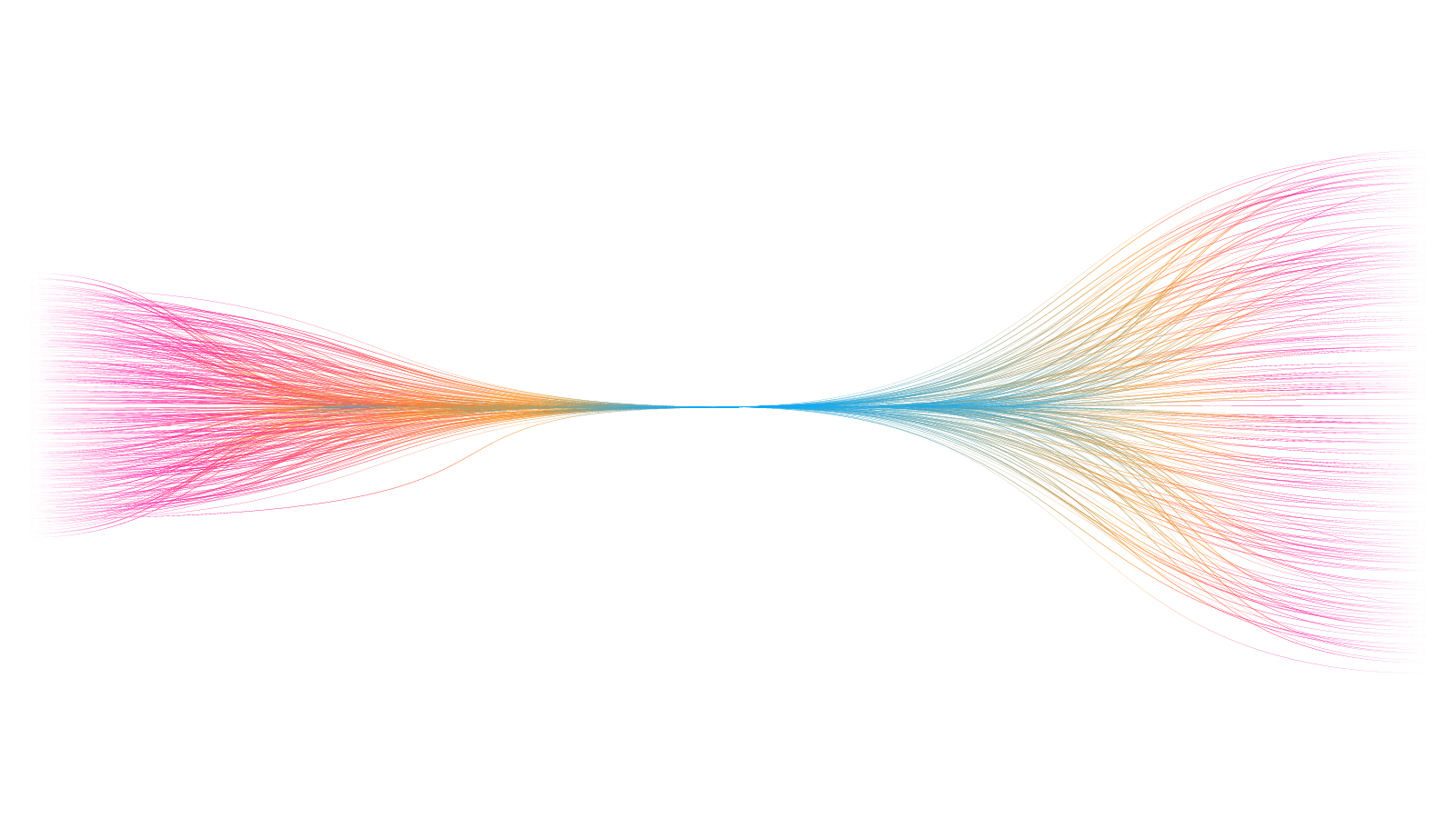 Data Strings Layer 3